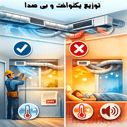 24کولر